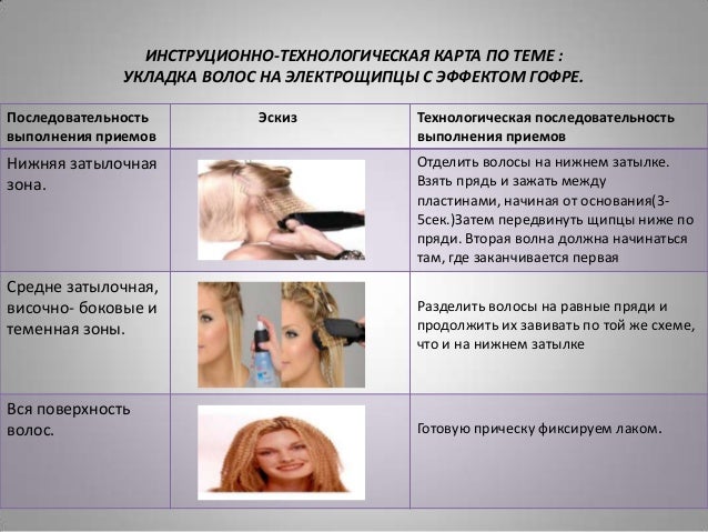 Что такое индивидуальные особенности клиента при стрижке Что такое индивидуальные особенности клиента при стрижке
